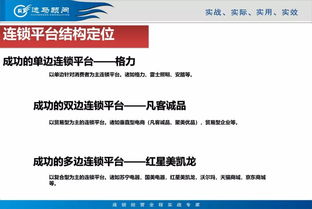 多店不叫連鎖 什么是真正的網(wǎng)吧連鎖經(jīng)營(yíng)管理服務(wù)